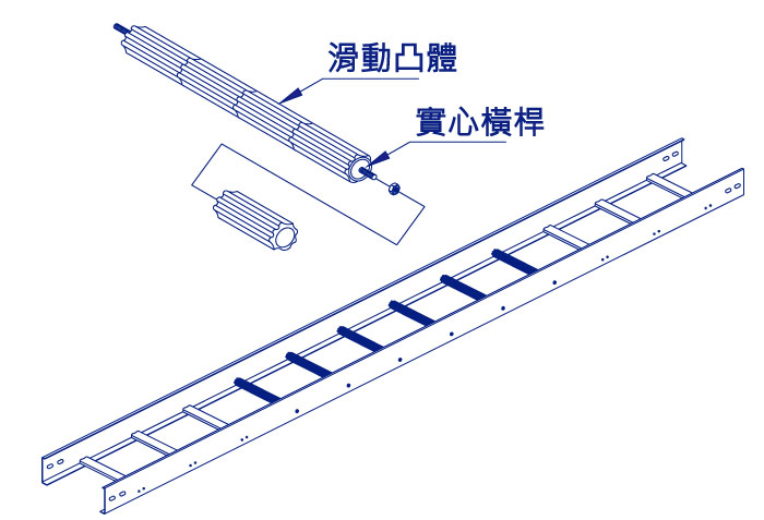 滾輪式線架