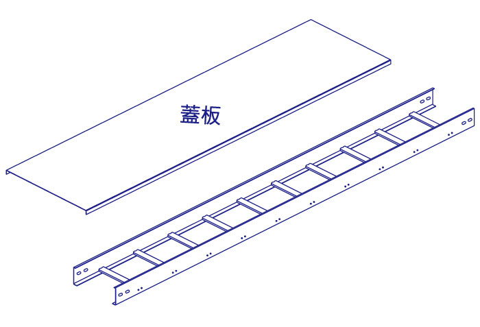 梯型線架+蓋板