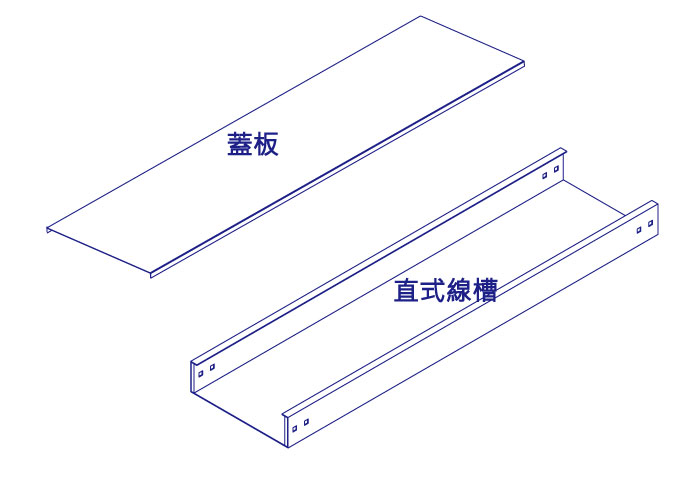 密閉式線槽