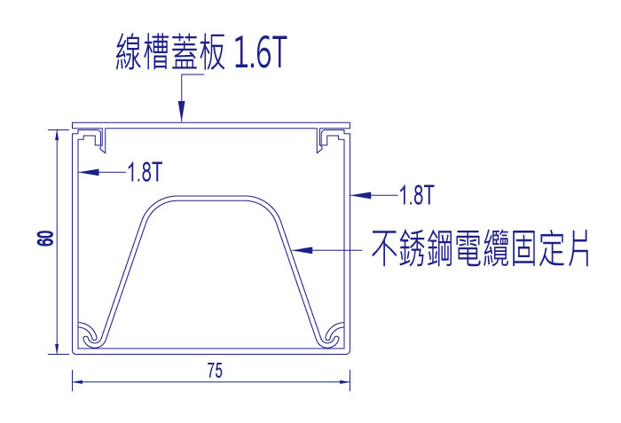 單槽式線槽