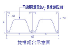 雙槽式線槽