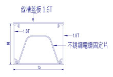 單槽式線槽